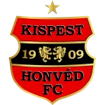 Budapest Honved