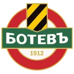 Botew Płowdiw