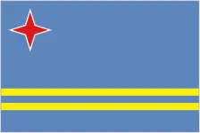 Aruba