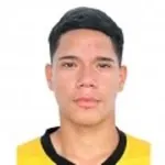 Yuriel Celi