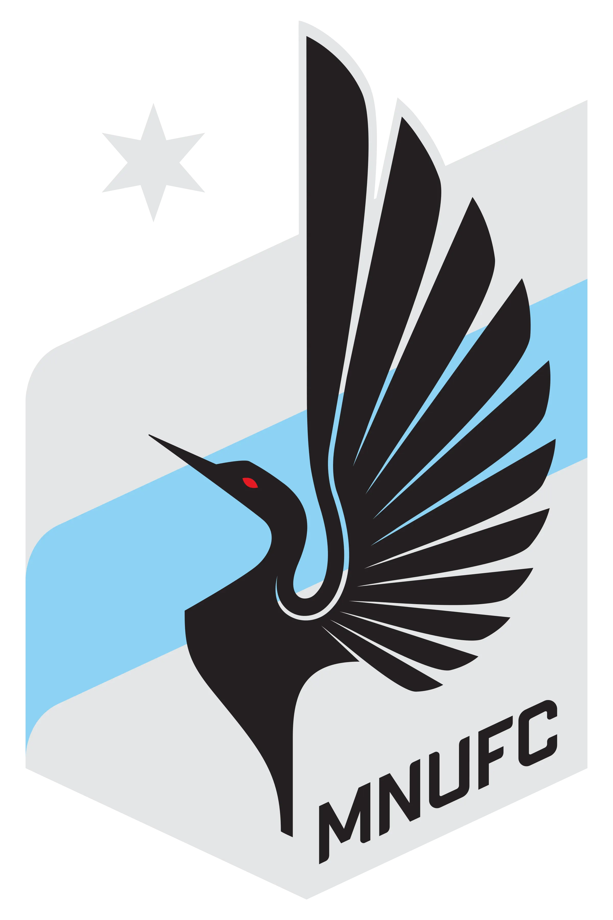 Minnesota United FC
