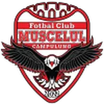 Muscelul Campulung Elite