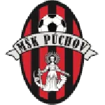 Púchov