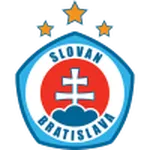 Slovan II Bratislava
