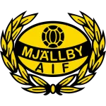 Mjallby AIF