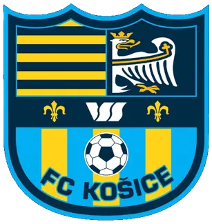 FC Koszyce