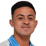 Ramiro Ruiz Rodriguez