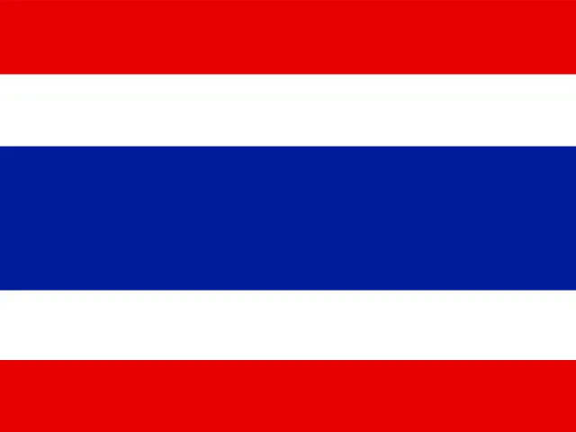 Tajlandia