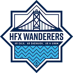 Hfx Wanderers Fc