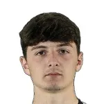 Juba dvalishvili