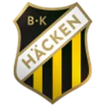 Hacken Ii