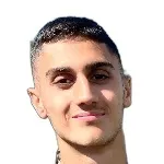 Aksel Baran Potur