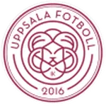 Uppsala W.