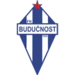 Buducnost Podgorica