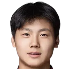 Mao Weijie