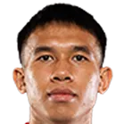 Vo Hoang Minh Khoa