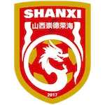 Shanxi Chongde Ronghai
