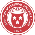 Logo Hamilton Academical