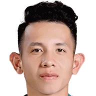 Nguyen Phong Hong Duy