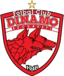 Acs Fc Dinamo Bucuresti