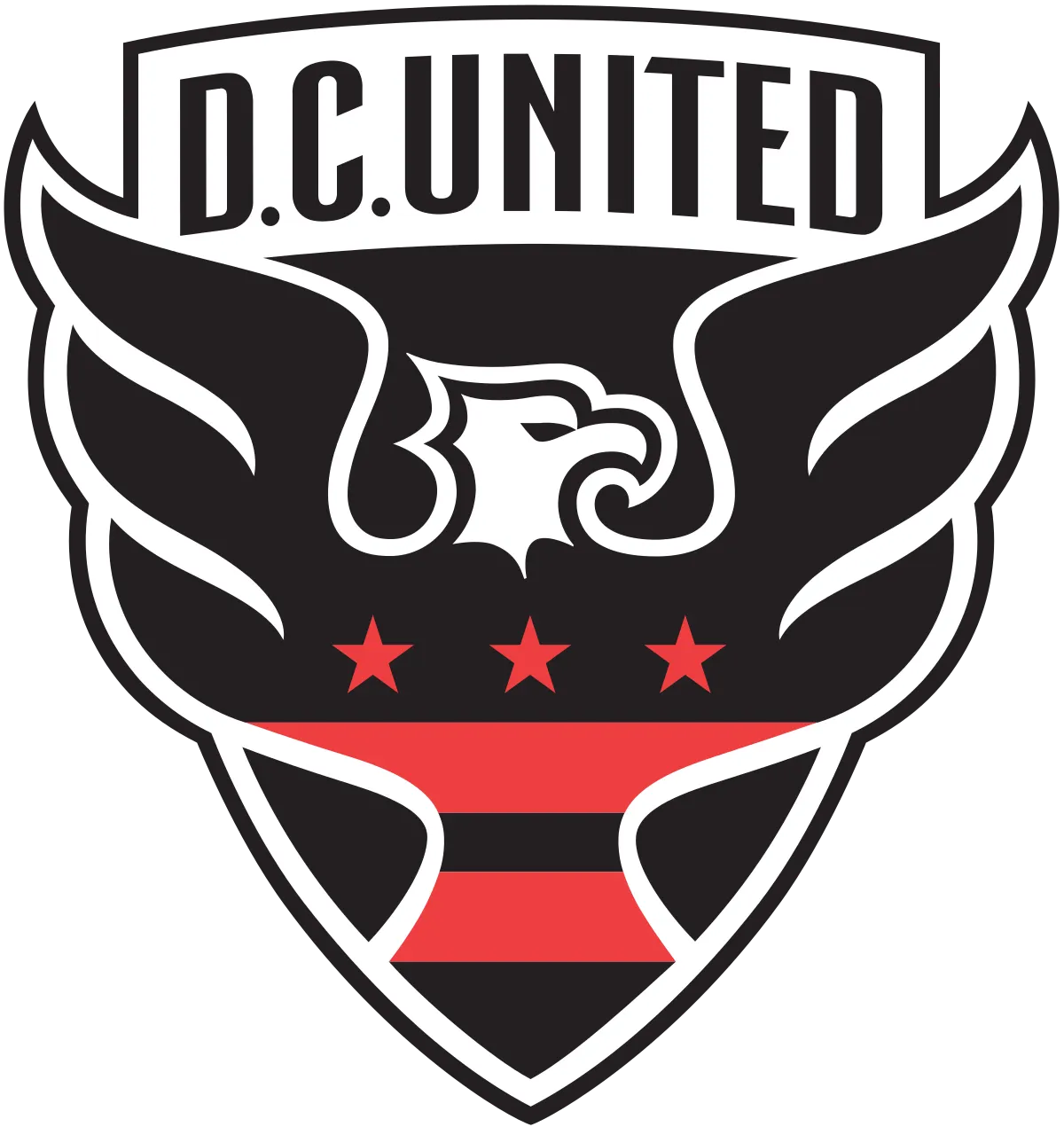 DC United