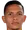 Rodolfo Eduardo Iii Sulia Herrera