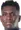 Stiwar Mena