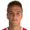 Luka Milunović