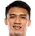 Vo Nguyen Hoang