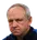 Oleksandr Ryabokon