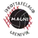 Magni